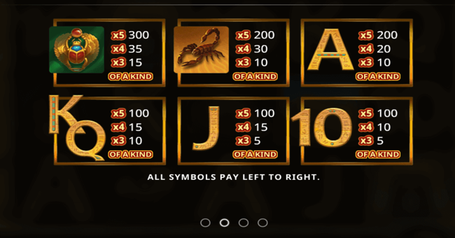 wild pharoah paytable 2 paytable