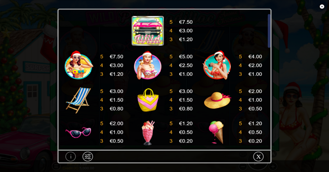 wild pink cadillac aussie christmas paytable 1 paytable