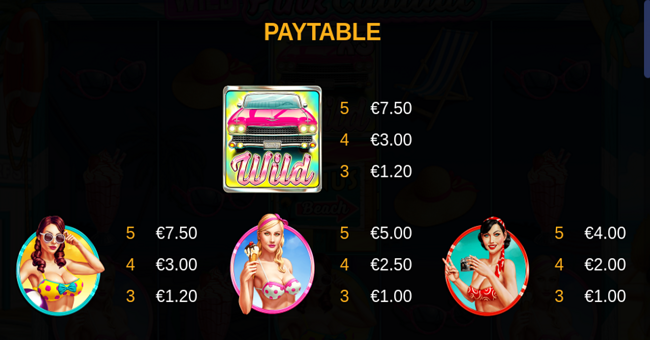 wild pink cadillac paytable4 paytable