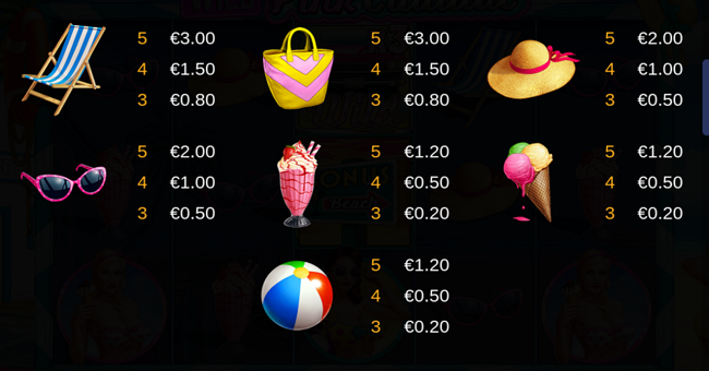 wild pink cadillac paytable5 paytable