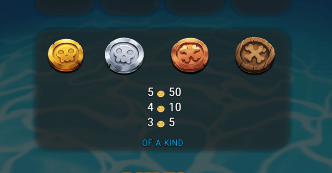 wild plunder paytable 2 paytable