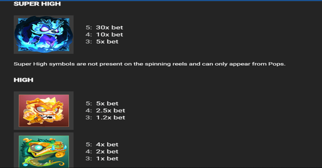wild pops paytable 1 paytable