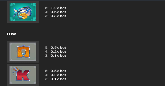 wild pops paytable 3 paytable