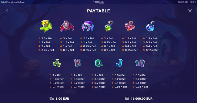 wild pumpkins deluxe paytable paytable