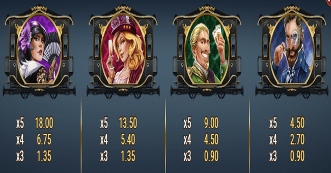 wild rails paytable 3 paytable