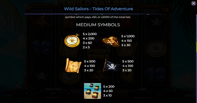 wild sailors tides of adventure paytable 1 paytable