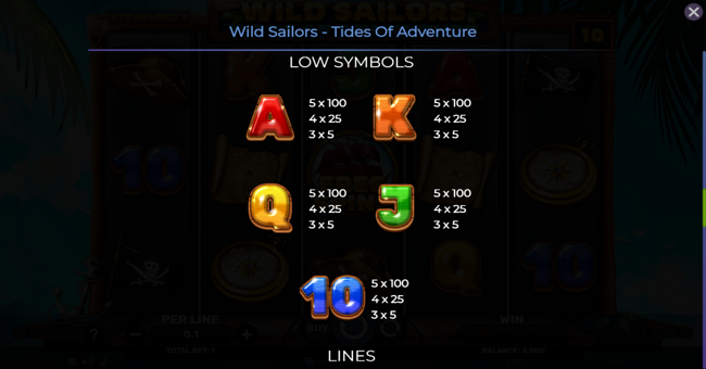 wild sailors tides of adventure paytable 2 paytable