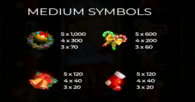 wild santa 2 paytable 1 paytable