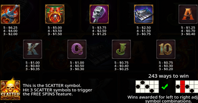 wild skullz paytable paytable