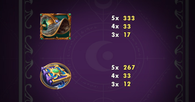 wild sorcery paytable 1 1 paytable