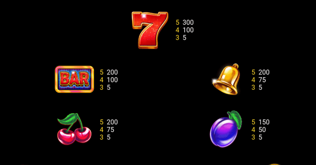 wild spin deluxe paytable 1 paytable