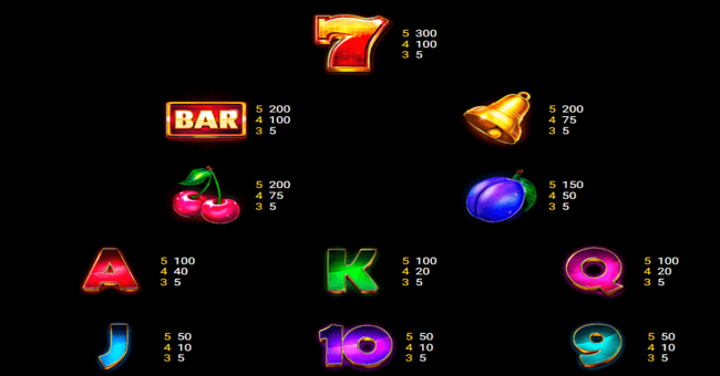 wild spin paytable2 paytable