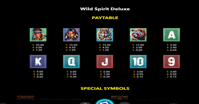wild spirit deluxe paytable 1 paytable