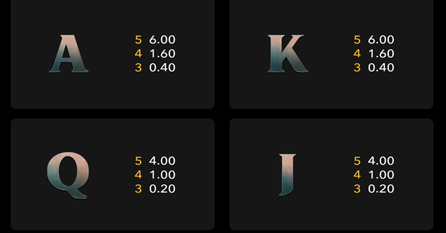 wild spirit paytable 2 paytable