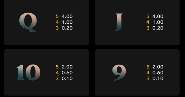 wild spirit paytable 3 paytable