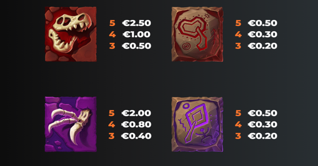 wild stack frenzy paytable 1 paytable