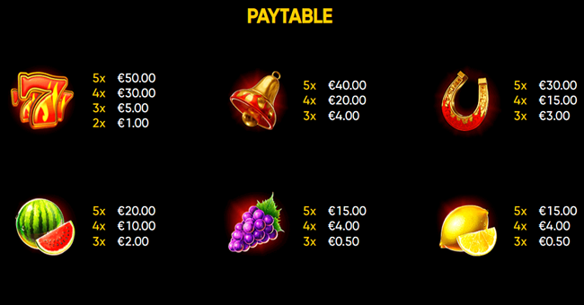 Wild Streak paytable 1 paytable