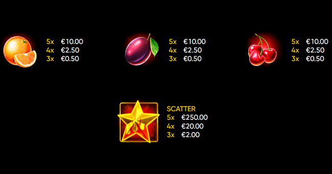 Wild Streak paytable 2 paytable