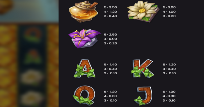 wild swarm 2 paytable 2 paytable