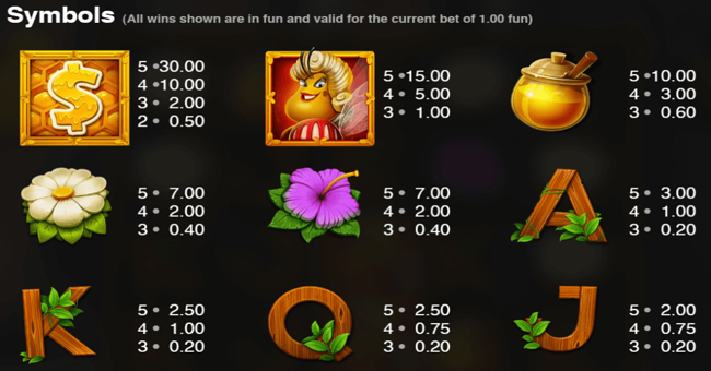 wild swarm paytable paytable