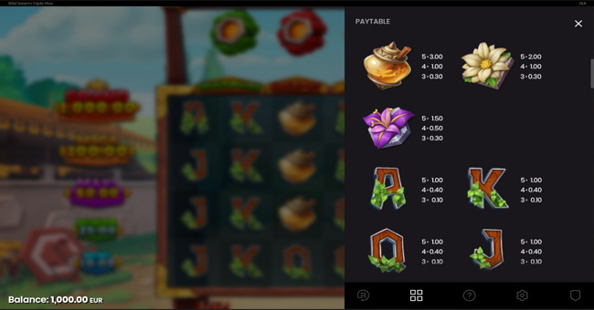 wild swarm triple hive paytable 2 paytable