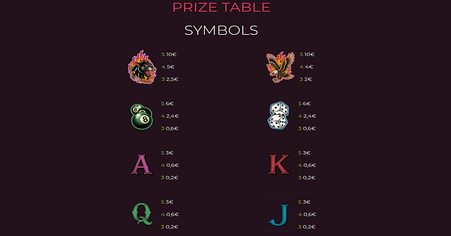 wild tattoos paytable 1 paytable