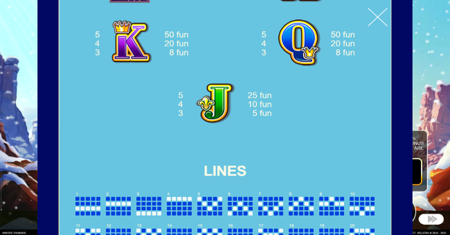 wild thunder paytable 2 paytable