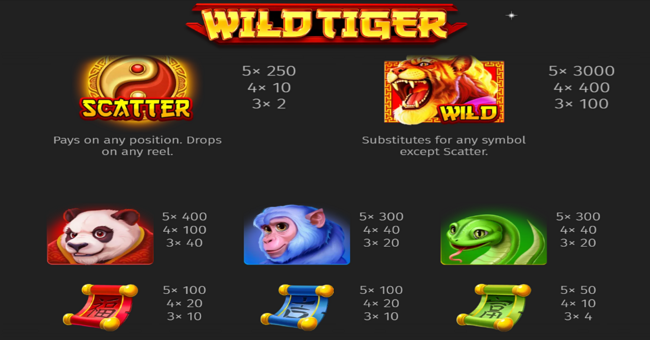 wild tiger paytable paytable