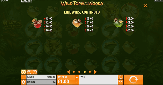 wild tome of the woods paytable 2 paytable