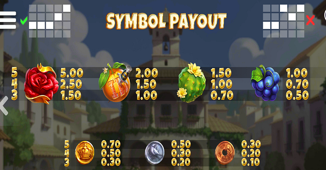 wild toro 3 paytable paytable