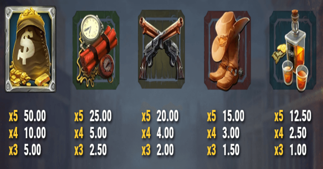 wild trigger paytable 1 paytable