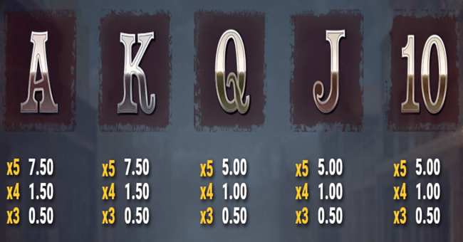 wild trigger paytable 2 paytable