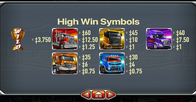 wild trucks 1 paytable