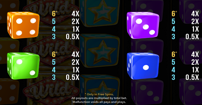 wild vaults dice paytable 2 paytable