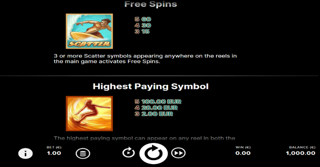 wild water paytable 1 paytable