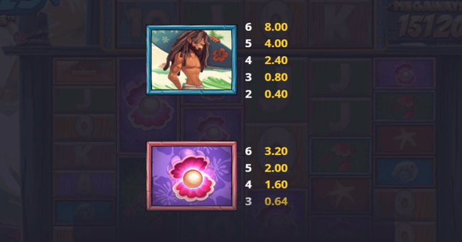 wild waves megaways paytable paytable