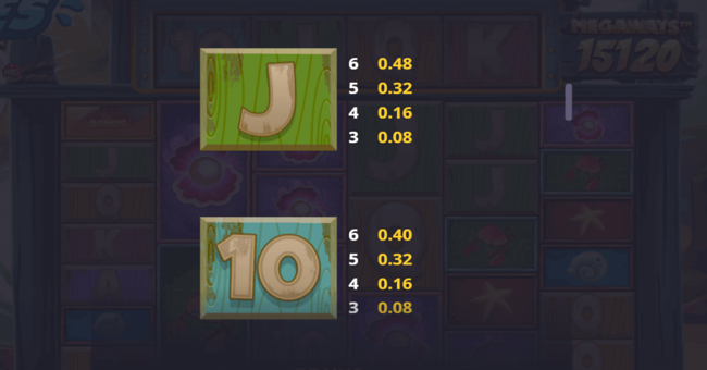 wild waves megaways paytable5 paytable