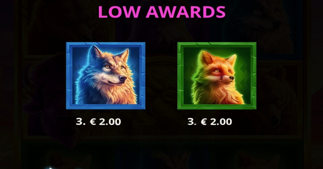 wild west buffalo blast paytable 2 paytable