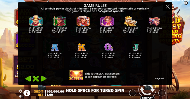wild west gold blazing bounty paytable 1 paytable
