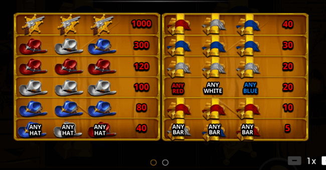 wild west h5 paytable 1 paytable