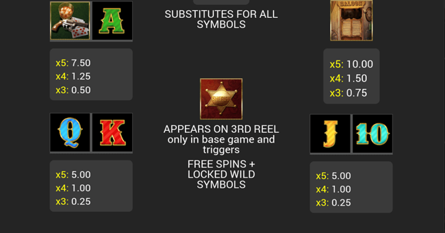 wild west paytable2 paytable