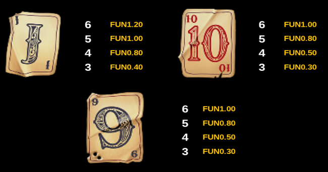 wild west revolver paytable 3 paytable