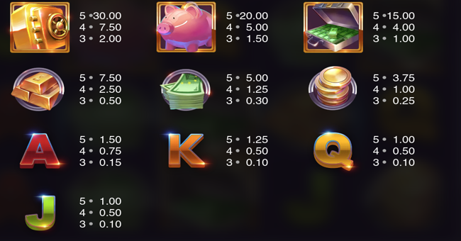 wild wheel paytable paytable