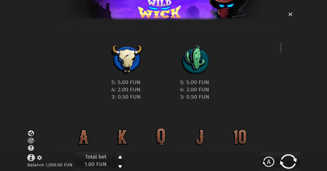 wild wick paytable 3 paytable