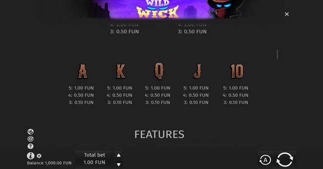 wild wick paytable 4 paytable