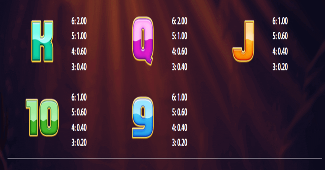 wild wild bass 2 paytable2 paytable