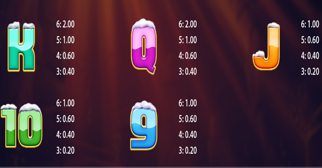 wild wild bass 2 xmas special paytable2 paytable