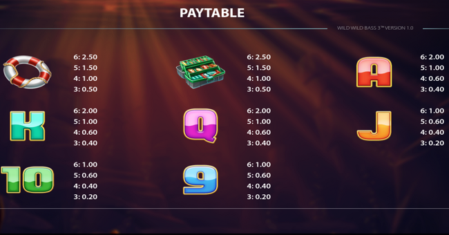 wild wild bass 3 paytable 2a paytable