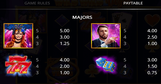 wild wild vegas 1 paytable