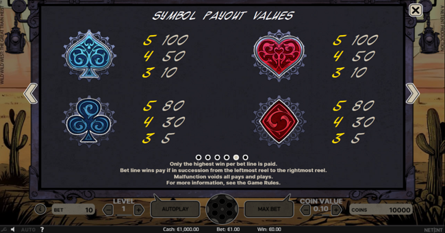 wild wild west the great train heist paytable 4 paytable